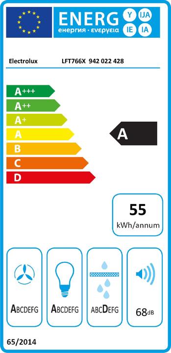 Etichetta energetica Electrolux LFT766X (Cappuccio)