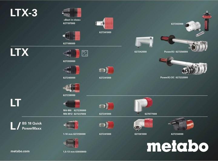 Immagine prodotto Metabo SB 18 L BL Q 613158840 Avvitatore a impulsi a batteria 65 Nm 18 V Quantità fornita (Batteria ricaricabile)