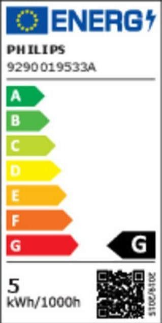 Energy Label Philips Hue Runner Basis BT (1050 lm, GU10)