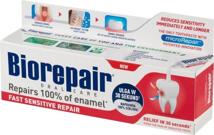 Actual product image Biorepair Fast Sensitive Repair Toothpaste with microRepair 2.5 Fluid Ounce 75ml Tube (75 ml)