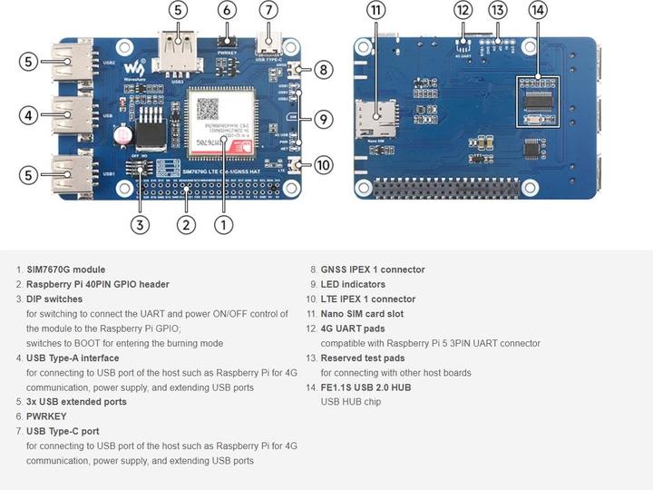 Produktbild WaveShare SIM7670G 4G LTE/GPS HAT für Raspberry Pi