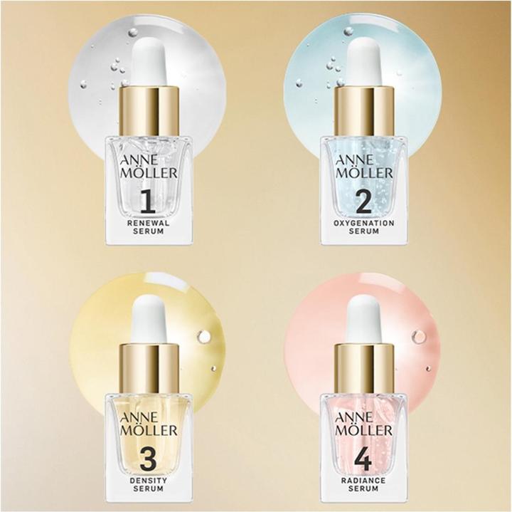 Produktbild Anne Möller Livingoldâge Shock Treatment (40 ml)