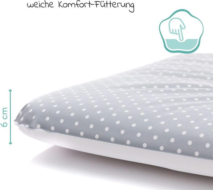 Actual product image Fillikid Changing mats Changing mat Softy 75 x 85 cm - small dots Exclusive (75 x 85 cm)