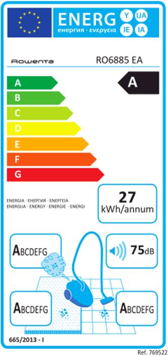 Energy Label Rowenta X-Trem Power Animal Care RO6885