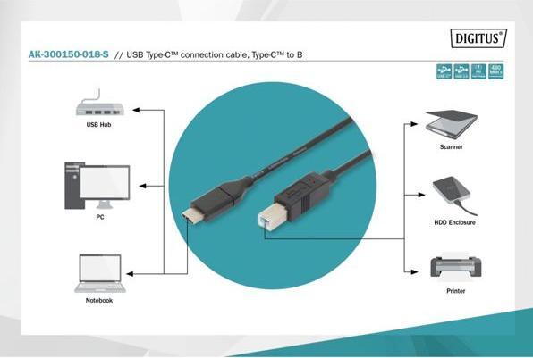 Produktbild Digitus USB C – USB B (1.80 m, USB 2.0)
