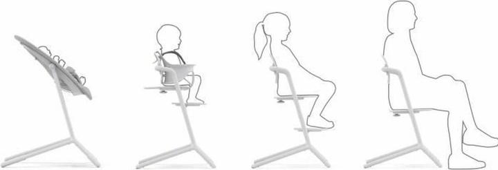 Immagine prodotto Cybex Seggiolone Lemo 2 (Seggiolone)