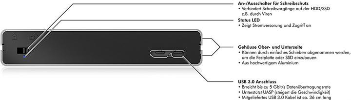 Actual product image Icy Box Ib-241wp (2.5")