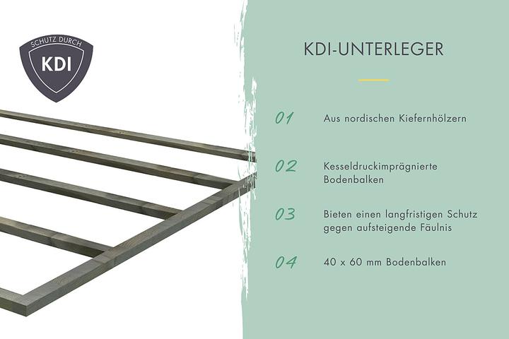 Produktbild Karibu Fahrradgarage 4