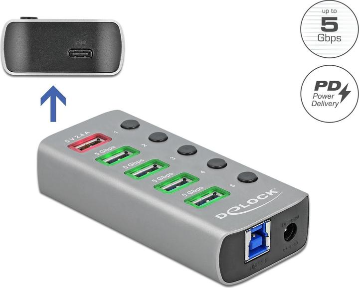 Actual product image Delock USB 3.2 Hub (USB-B, 6 Ports)