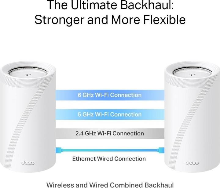 Produktbild TP-Link Deco BE85 (2-pack)