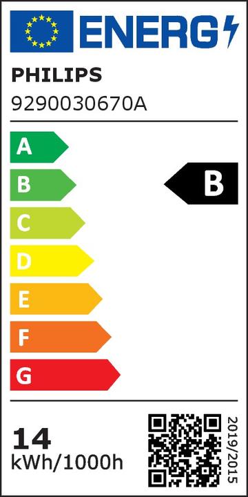 Energielabel Philips Klassieke ultra-efficiënte LED lamp met energie-efficiëntieklasse A, vervangt 50W, GU10 voet, ka (GU10, 2.10 W, 375 lm, 1 x, B)