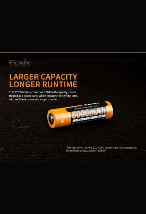 Actual product image Fenix Battery ARB-L21-5000U