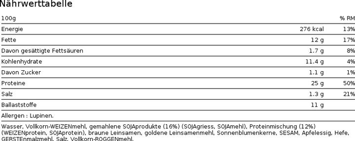 Nährwerte und Zutaten Forpro Protein Toast Roll (1 Stk., 4 g)