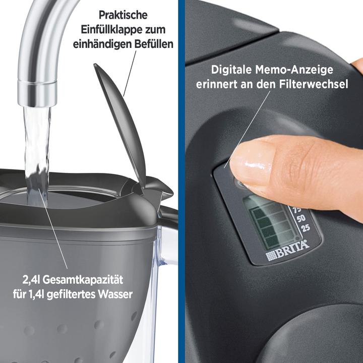 Actual product image Brita Marella