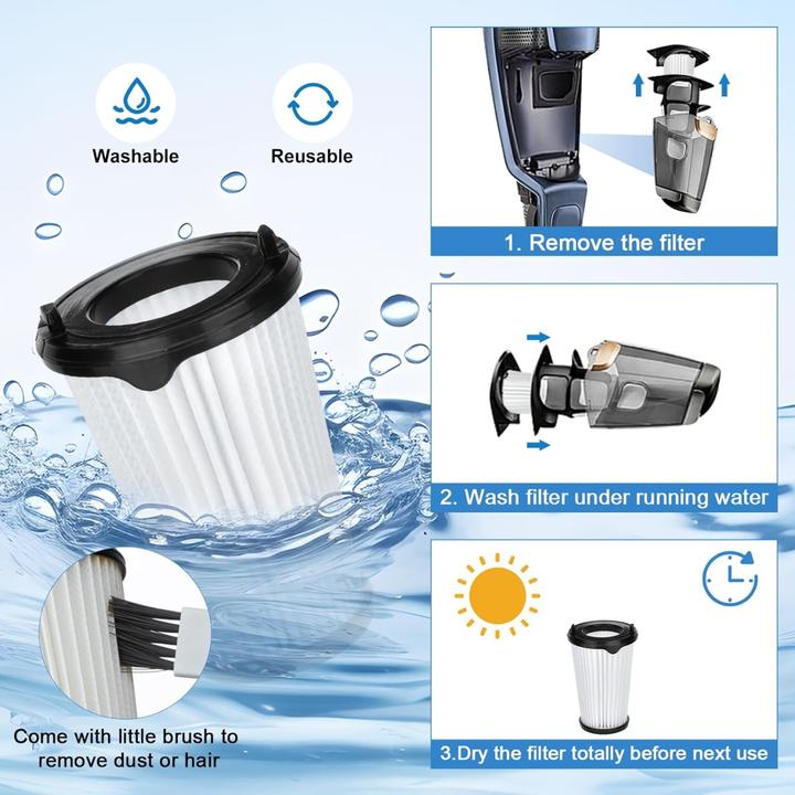 Actual product image Plutoos 4er-Set Ersatzfilter für AEG CX7-2 & QX8 Ergorapido