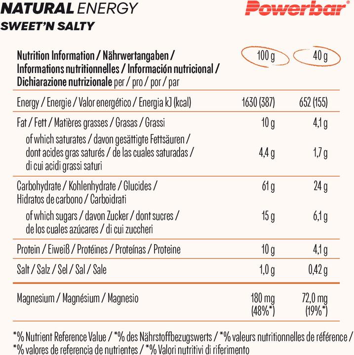 Nutritional values and ingredients Powerbar Natural Energy Cereal (Sweet'n Salty, 18 pcs., 720 g)