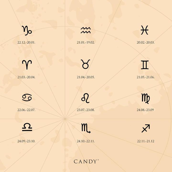Actual product image Candy Necklace zodiac sign Taurus, 925 sterling silver, gold plated (925 Sterling silver, 18k gold-plated, 42 - 45 cm)