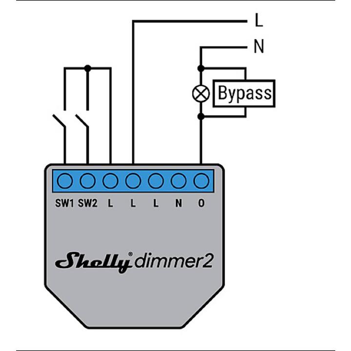 Image du produit Shelly Bypass