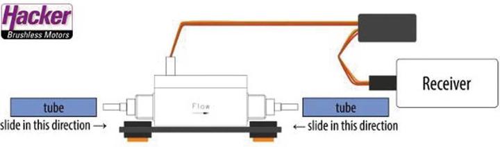 Actual product image Hacker DUPLEX 2.4EX MFlow2 Gas 800