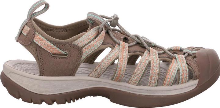Actual product image Keen Sandals (38)