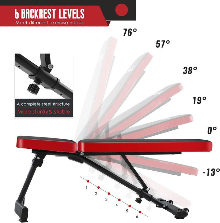 Image du produit ISE Banc incliné