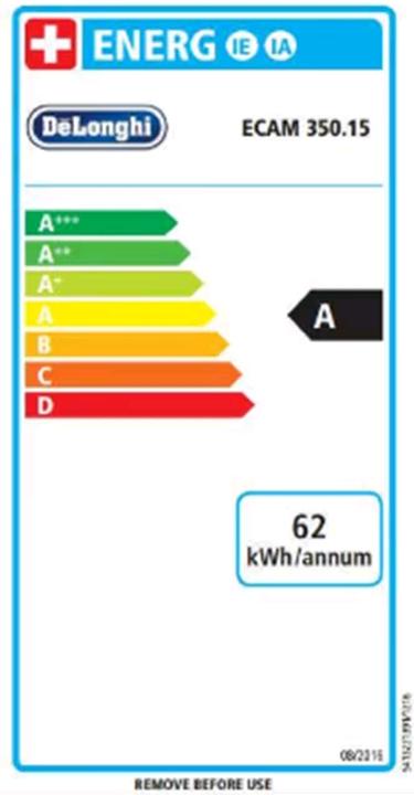 Etichetta energetica De'Longhi Dinamica