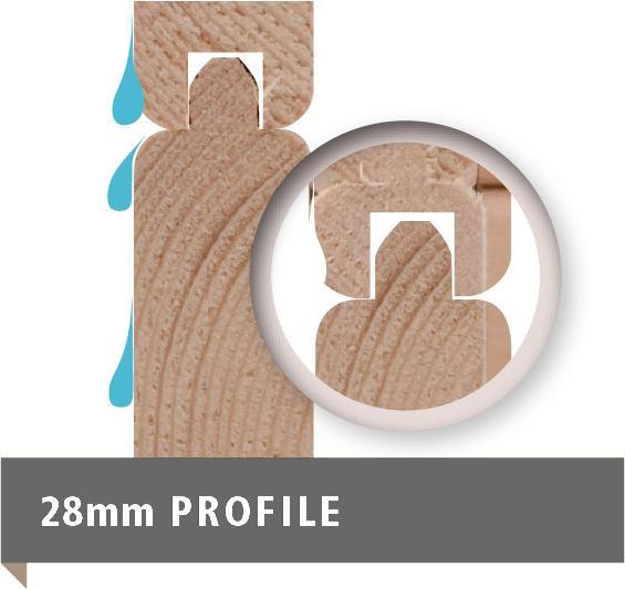 Produktbild Woodfeeling 28mm, Gartenhaus Bastrup 5 Set