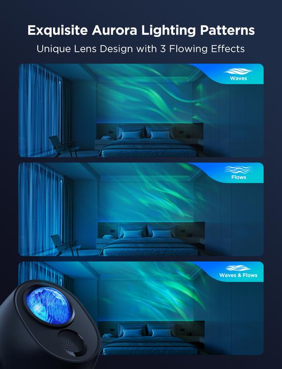 Actual product image Govee Star Light Projector