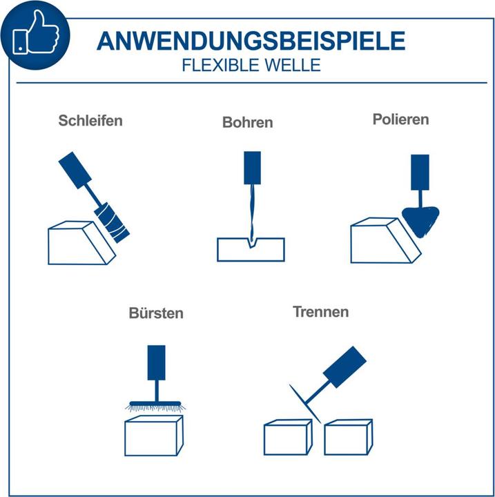 Image du produit Scheppach Ponceuse double avec arbre flexible HG35 (Meuleuse d'établi, 120 W)