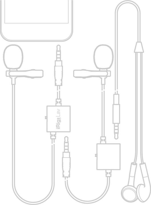 Produktbild IK Multimedia iRig Mic Lav