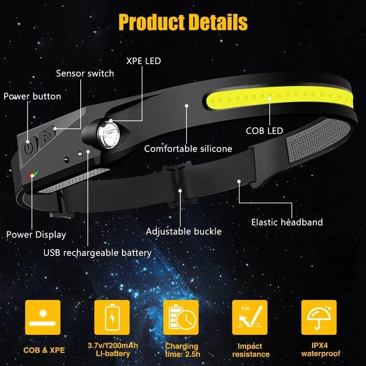 Produktbild Japcell HLS350 (350 lm)