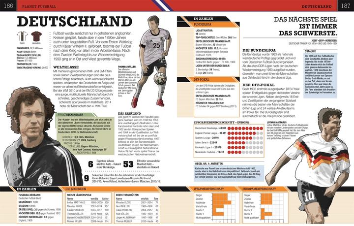 Image du produit Das Fussball-Buch (Allemand, David Goldblatt, Johnny Acton, 2024)