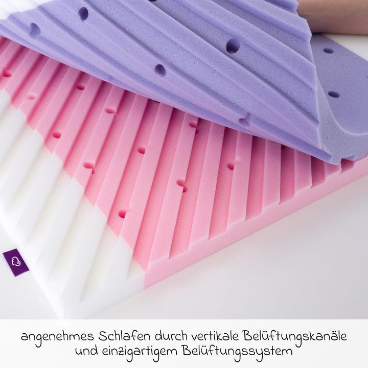Actual product image Träumeland Baby mattress Polar Star (60 x 120 cm)