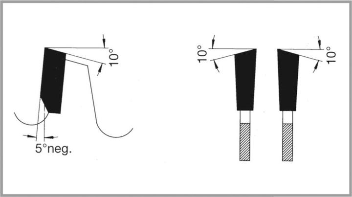 Actual product image Ake Circular saw blades type 18