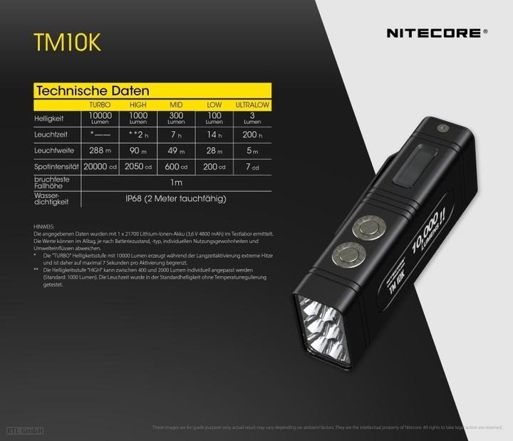 Actual product image Nitecore TM10K (10.99 cm, 10000 lm)