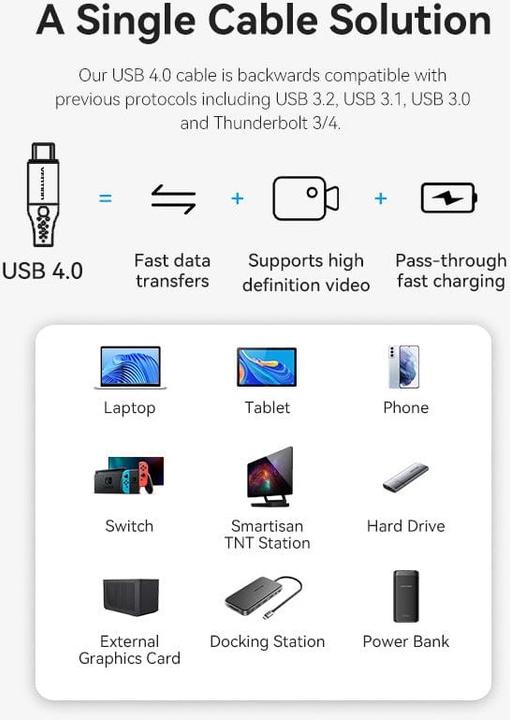 Produktbild Vention USB C — USB C (1 m, USB 4.0)