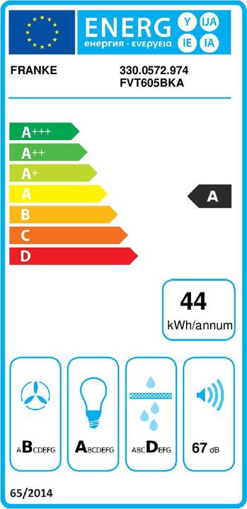 Energie-Label Franke FVT605BKA 60-cm-Haube zur Wandmontage (Wandhaube)