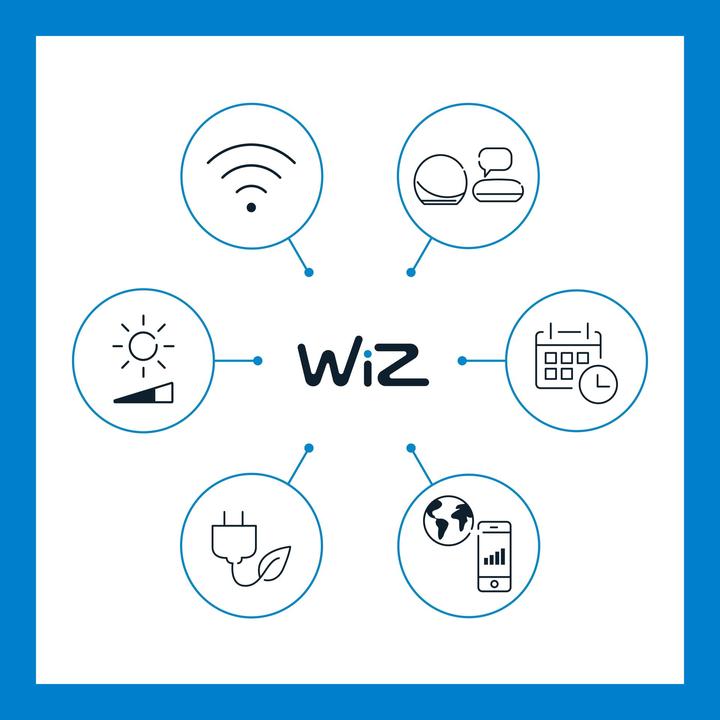 Produktbild WiZ Ground Spot Extension (270 lm, IP65)