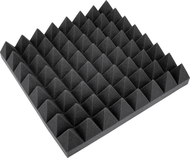 Actual product image Omnitronic acoustic foam pyramid 100mm, 50x50cm