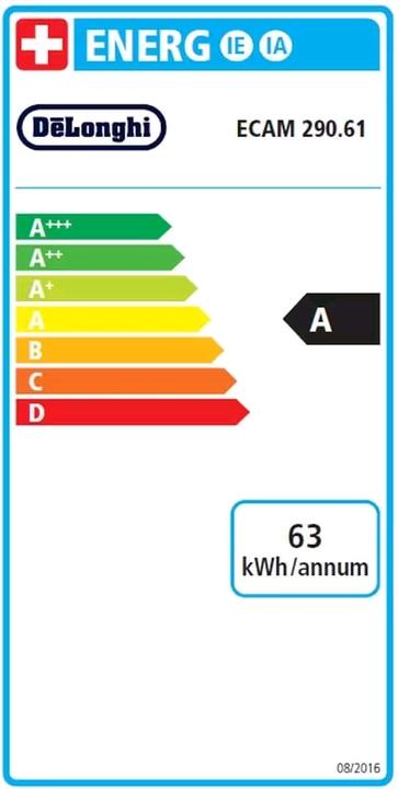 Label énergétique De'Longhi Magnifica Evo