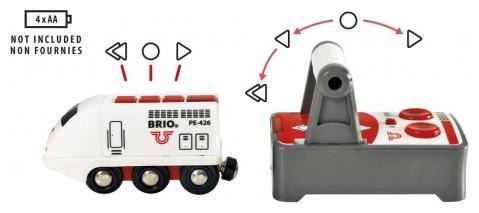 Produktbild Brio IR Express Reisezug