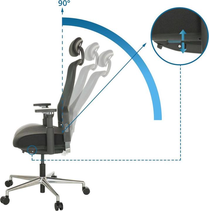 Immagine prodotto Hjh Office Teraro Ax