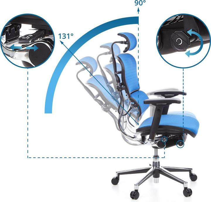 Image du produit Hjh Office ERGOHUMAN