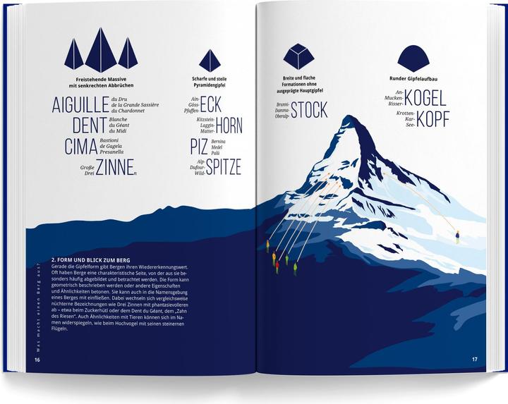 Image du produit Montagnes des Alpes