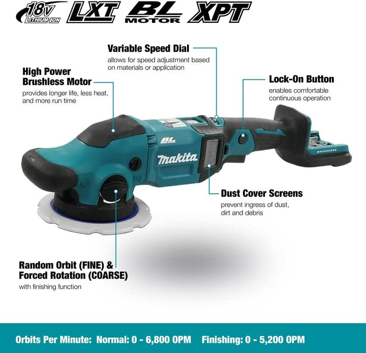 Actual product image Makita DPO600Z (Eccentric polisher, 430 W)