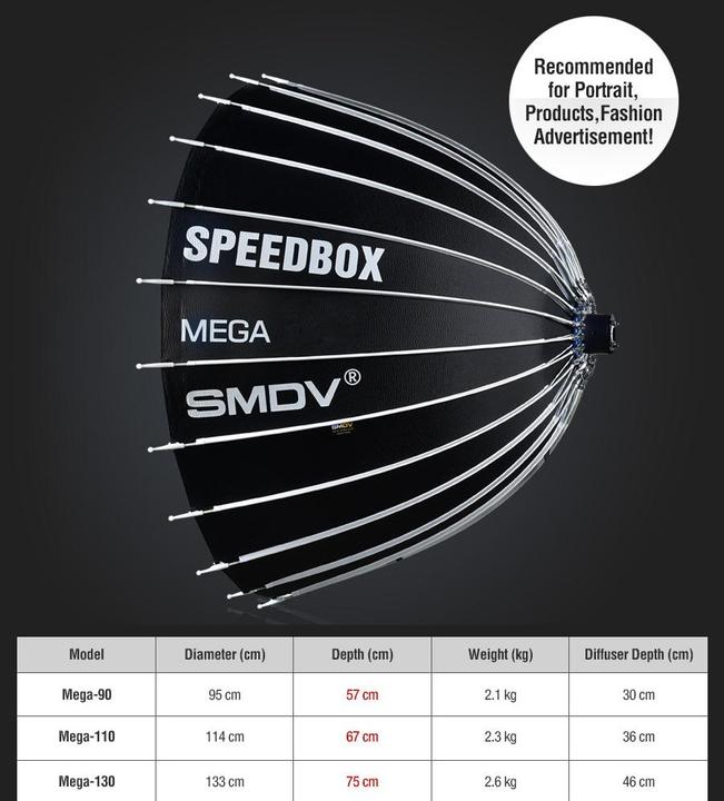 Produktbild SMDV Speedbox Mega 130 Deep softbox 130cm silver bowens mount