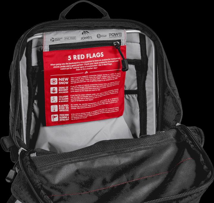 Actual product image Jones Dscnt (32 l)