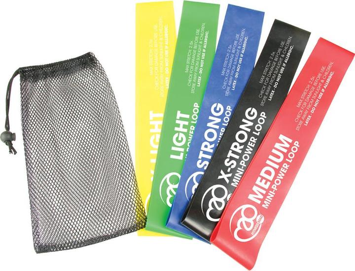 Actual product image Fitness Mad Resistance band Mini Power Set (5-pack) (0.35 m)