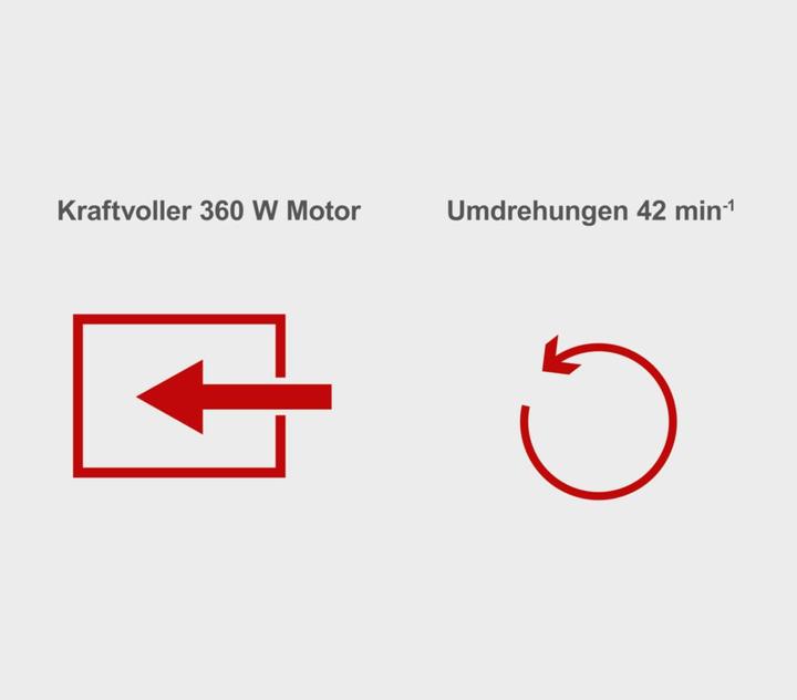 Image du produit Scheppach RS 400