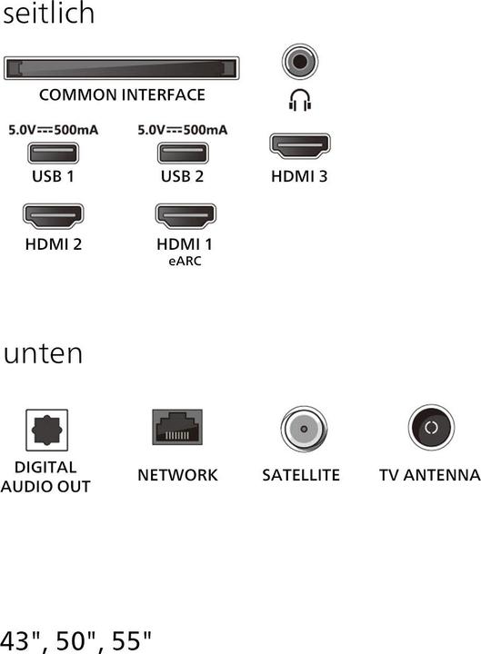 Produktbild Philips 55PUS7800/12 (55", PUS7800, QLED, 4K, 2025)